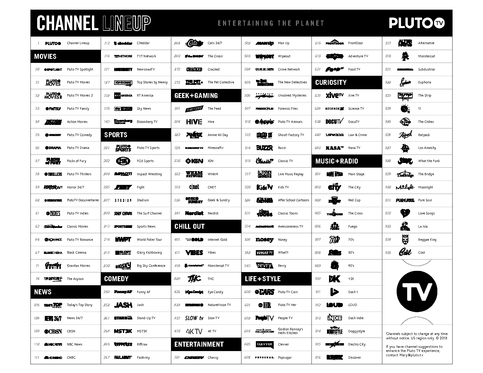 pluto channel tv guide